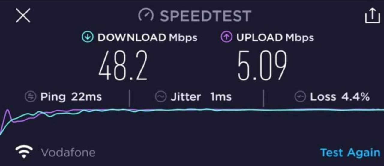 Zoes Apartment Miasto Kos Zewnętrze zdjęcie